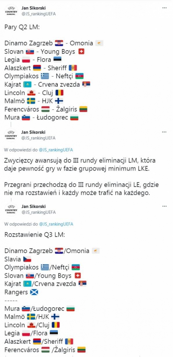 KOLEJNI przeciwnicy Legii w walce o fazę grupową LM!